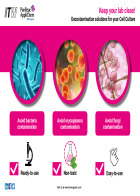 A220 - Decontamination solutions for Cell Culture